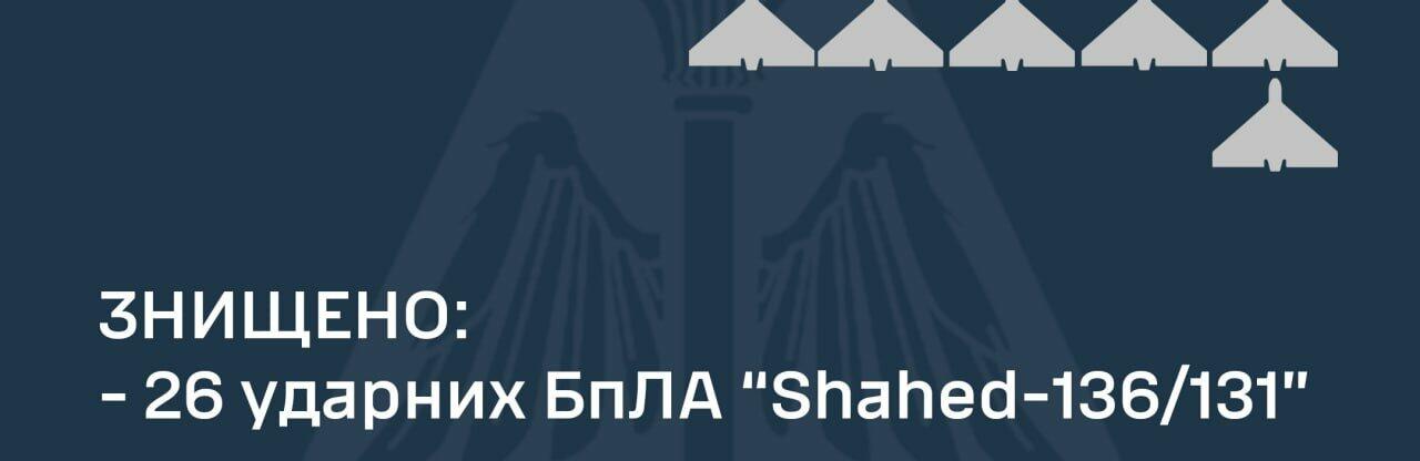  �������� ���� ��� ������� ���� shahed-136 131 