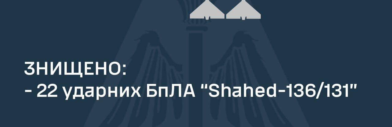  �������� ���� ��� ������� ���� shahed-136 131 