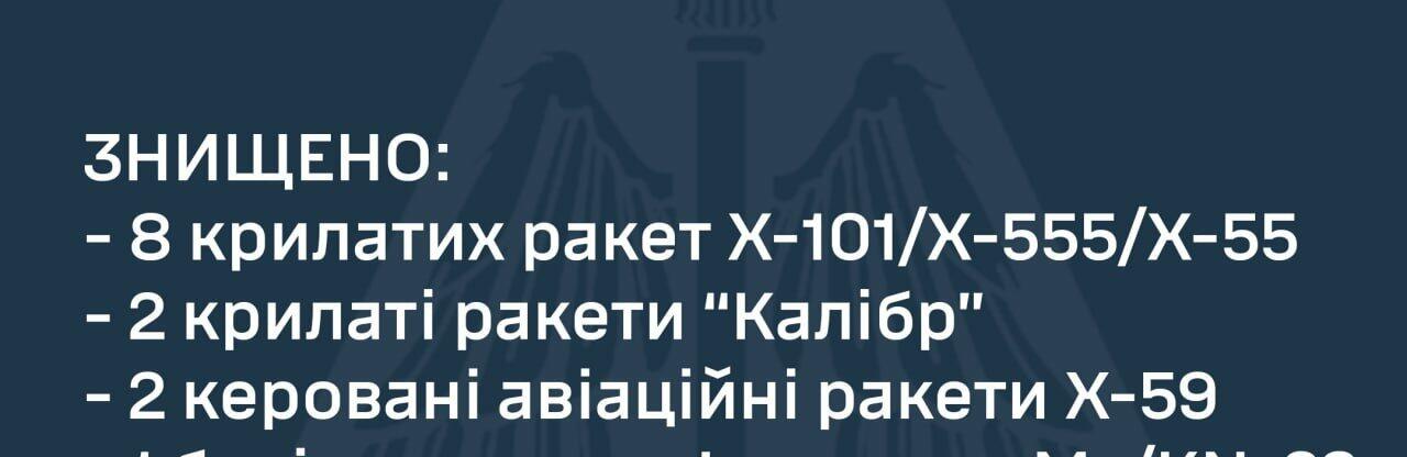  �������� ���� ��� ����� ����� 