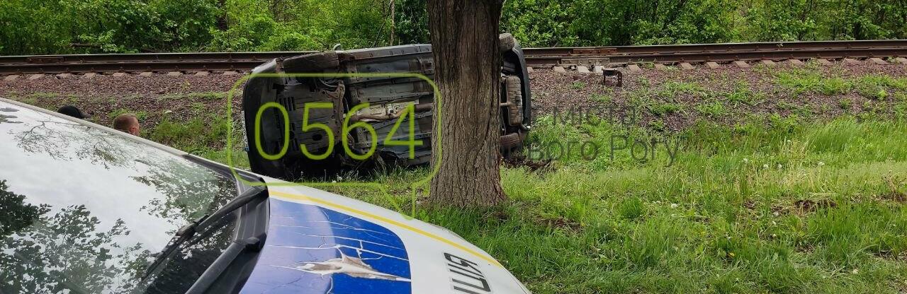  ������� ��� ������������ ����������� ���� �������� ������� ����������� 