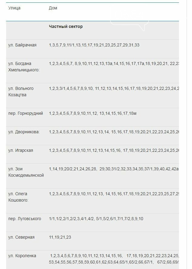  �������� ���� ������� ���� �������� ��������� ���� ������ 