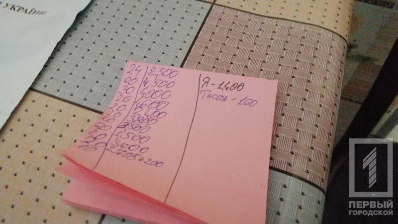  ������������ �������� ������������� ��������� ������� ���������� ���� 