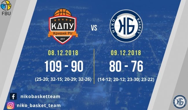  ������������ ������������� �������� ����-������ ������ ������ ���� 