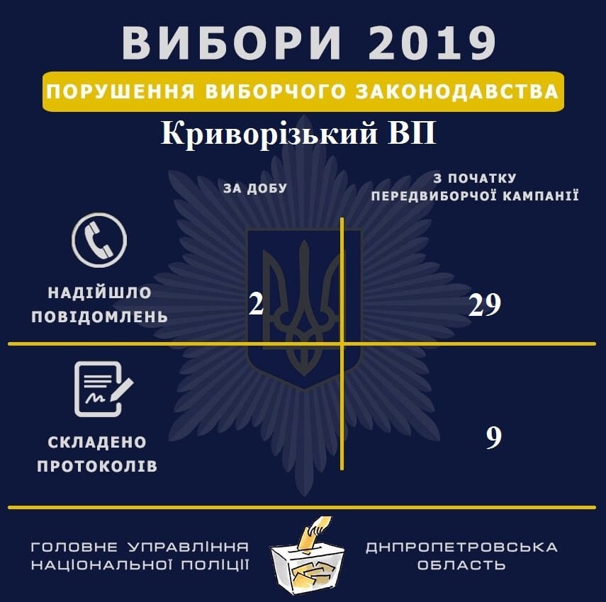  ����� ����������� ������ �������� ������� ��������� �������������� ���������������� 