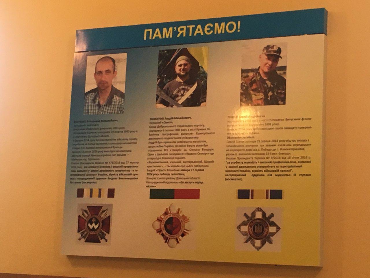  ������������ ���� ������� ������������ ��������� ����������� ������ ������� 