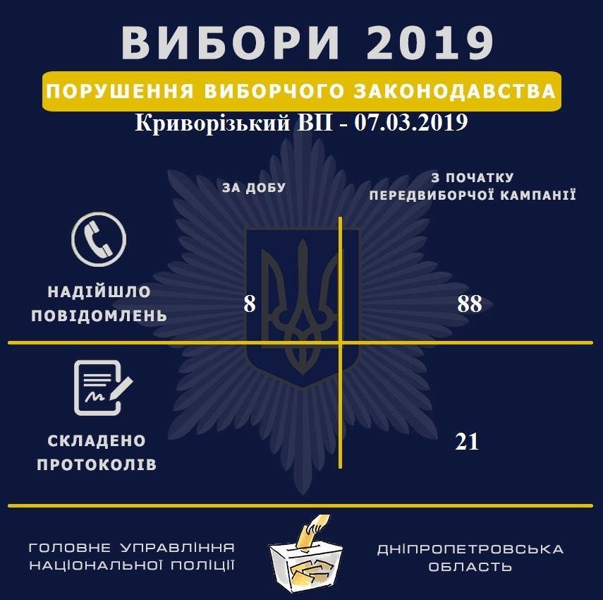  ����� ����������� �������� ������� ��������� �������������� �������� 