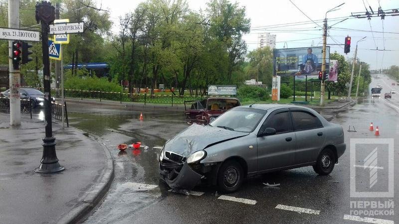  ���������� ������������ ���������� ������ ���� 