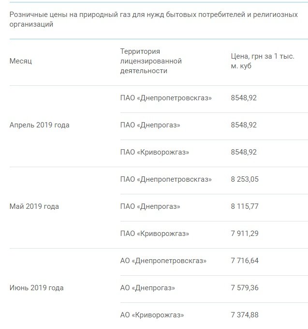 ����: 0564.ua