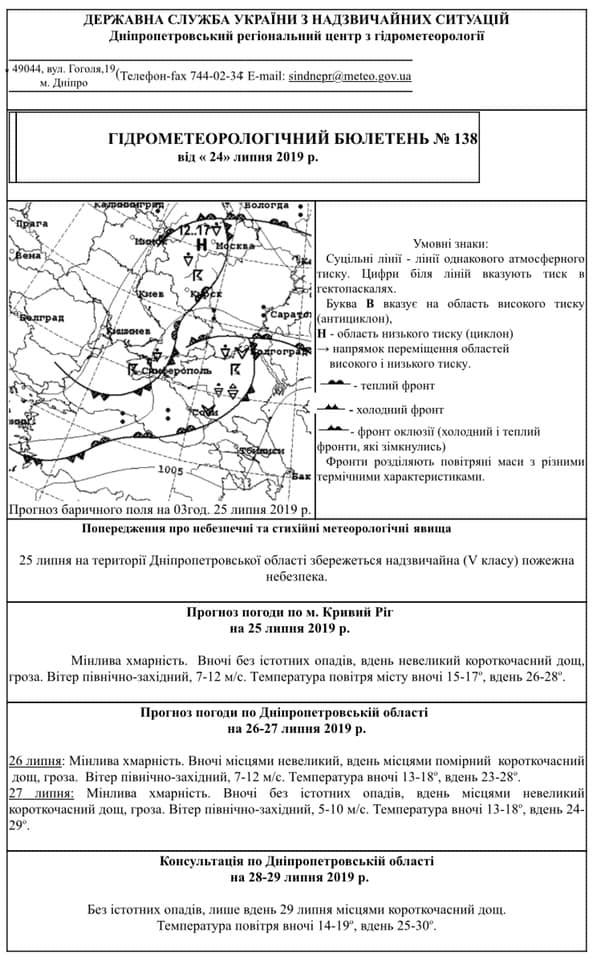  ��������� �������������� ������������ �������� ����������� ����� 