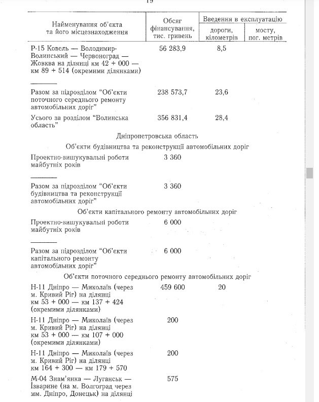  ������ ������� ������ ����� �������� ������ ������� 460 