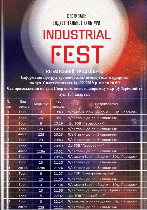  ������������ ����� ��������� ��������� �������������� �������� ������ 