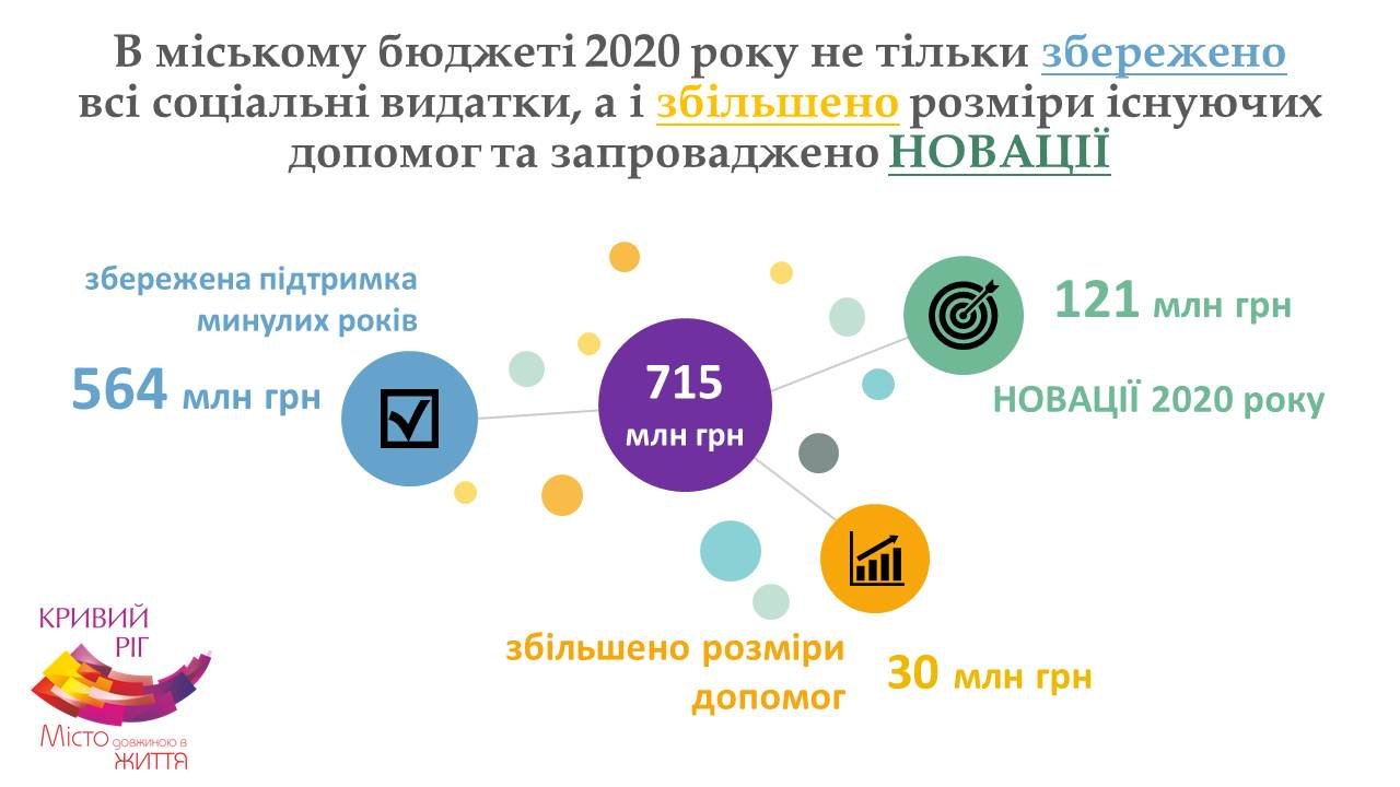  ������ �������� 100 ��� ������ ������ ������ ������ 