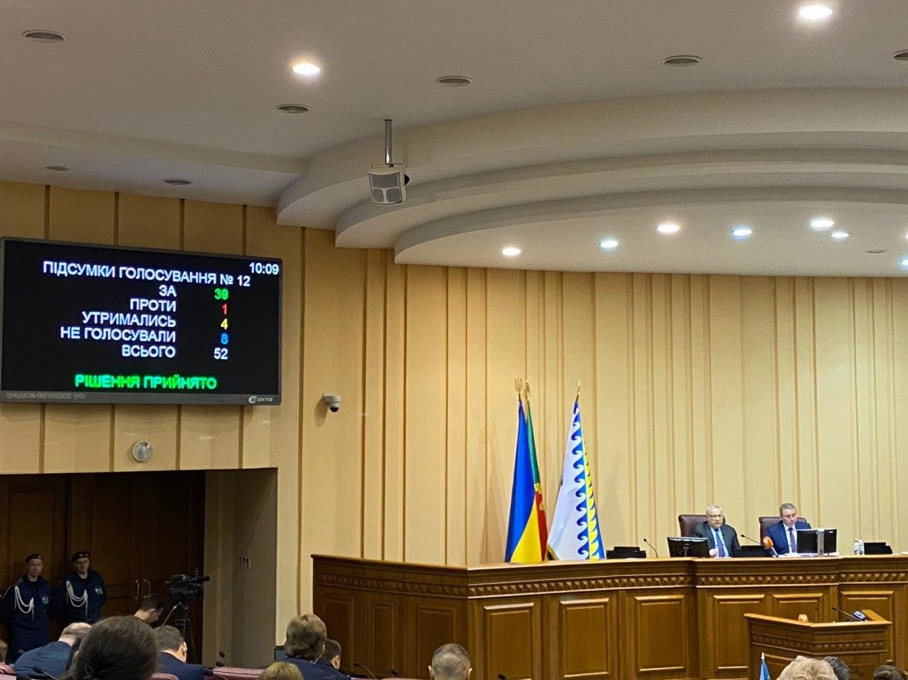 ����: 0564.ua