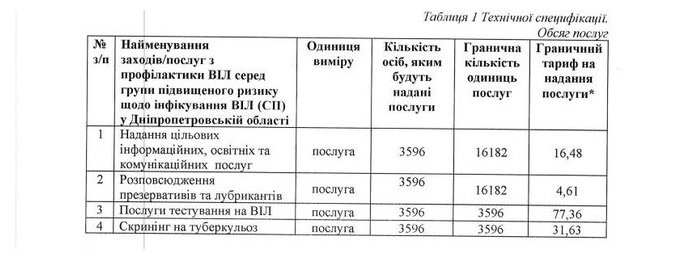  ����������� ������� ���� �������� ������ ��������� ������������ ������������ 