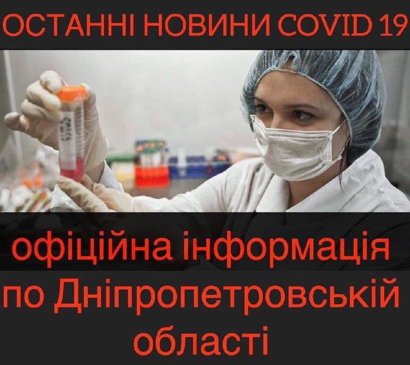  ���������������� ����� ����������� covid-19 