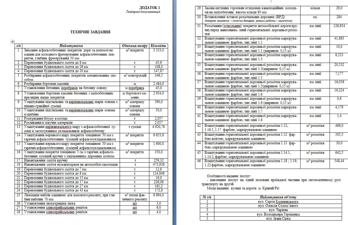  ����� ������ ���� �������� ��������� ������� ������ 126 