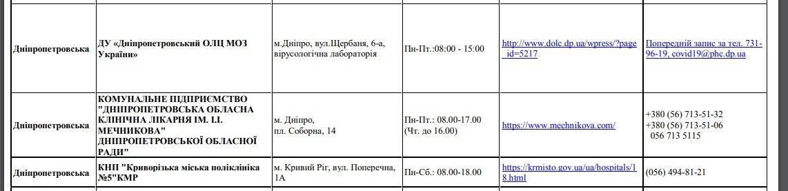  ������������ ����������� ���������� ���������� ���-������ ����������� ������������ ���������� 