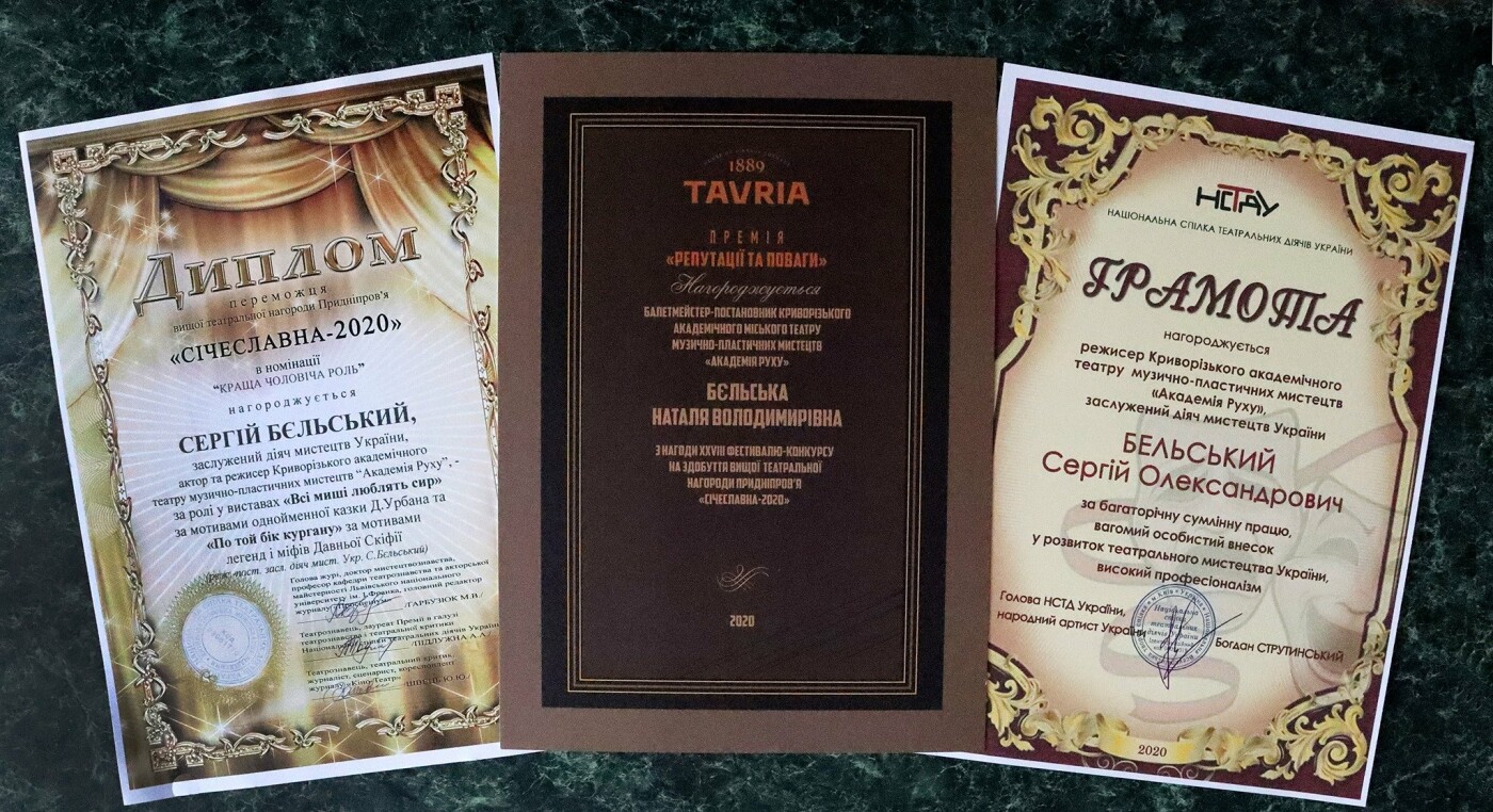  ���������� ����������� �������� ������� ���� ������ �������� ������ 