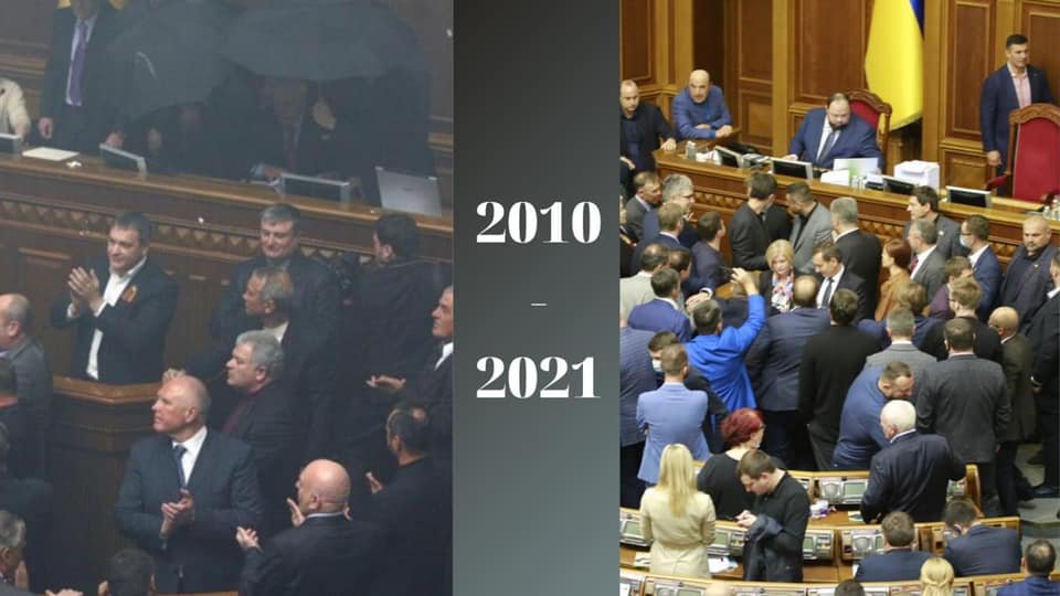  ��������� ���� ������������ ������������ ������� ��������� ����������� ������������ 