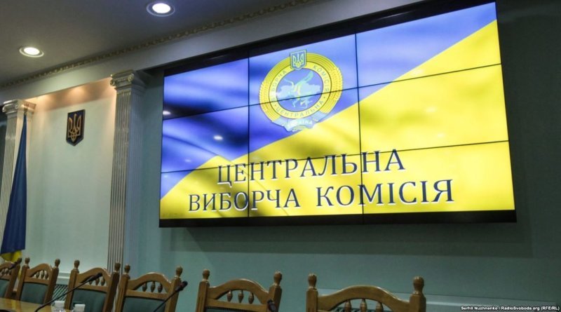  ��� �������� ����������� ���������� ������� ���������� ������� 