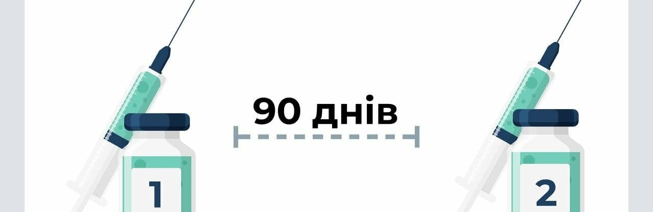  ������� �������� ����� ������ �������� covishield ��������� 