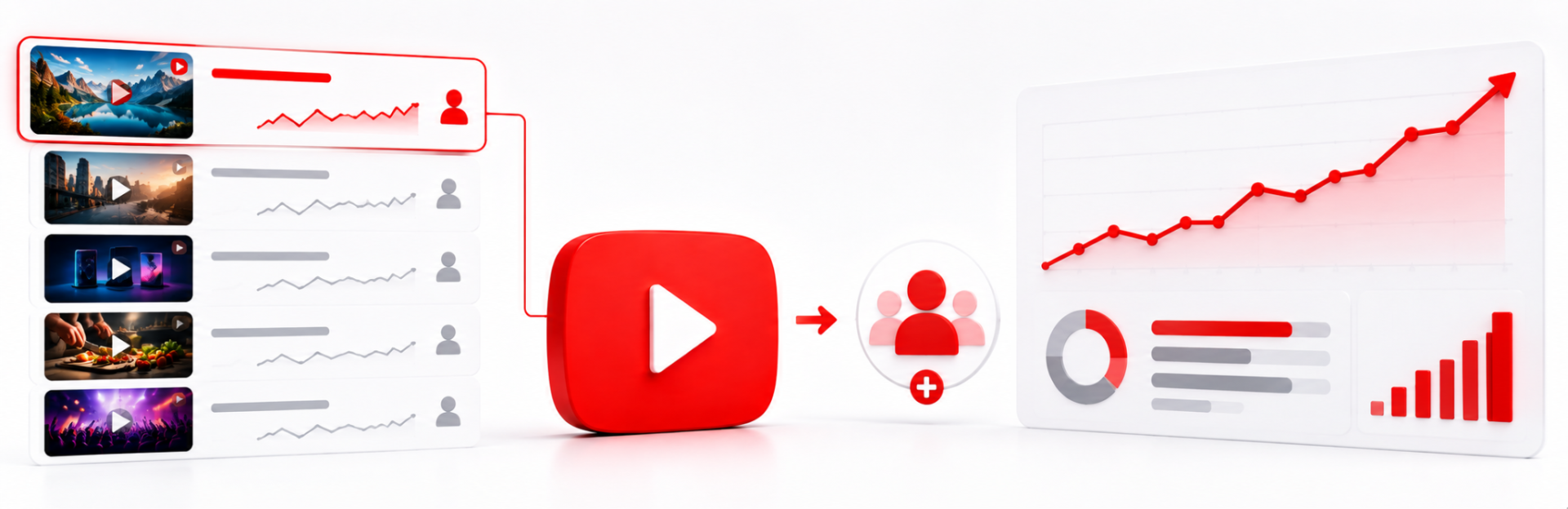 Як зрозуміти, які ролики приводять нових підписників на YouTube Як зрозуміти, які ролики приводять нових підписників на YouTube