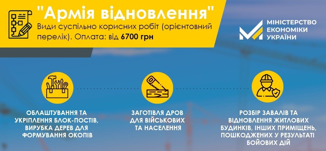 Безробітні будуть залучені до «Армії відновлення» України через їхню участь у суспільно корисних роботах