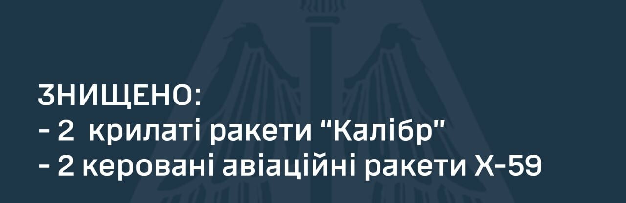 Сили ППО знищили дві ракети випущені по Кривому Рогу