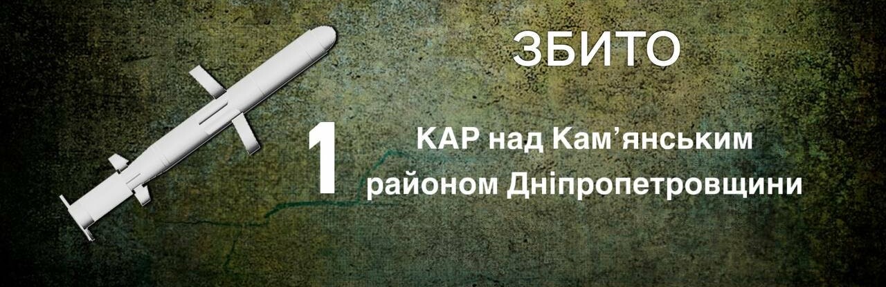 Над Дніпропетровщиною українські захисники збили ракету