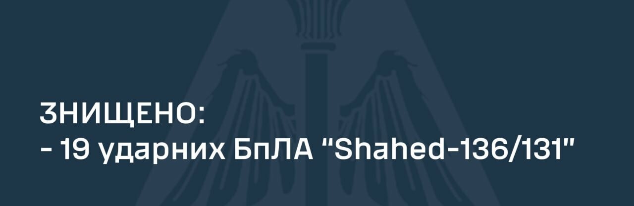 Українські сили ППО збили 19 ударних БпЛА «Shahed-131/136»