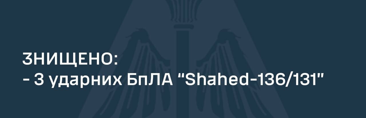 Вночі українські захисники збили 3 ударні БпЛА «Shahed»