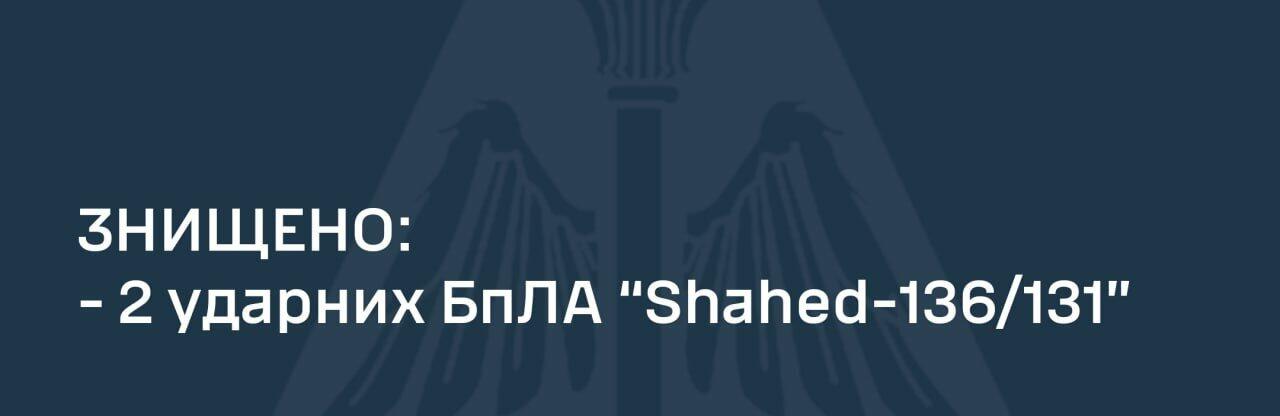 Українські сили ППО збили 2 з 2 ударних БпЛА «Shahed-131/136»