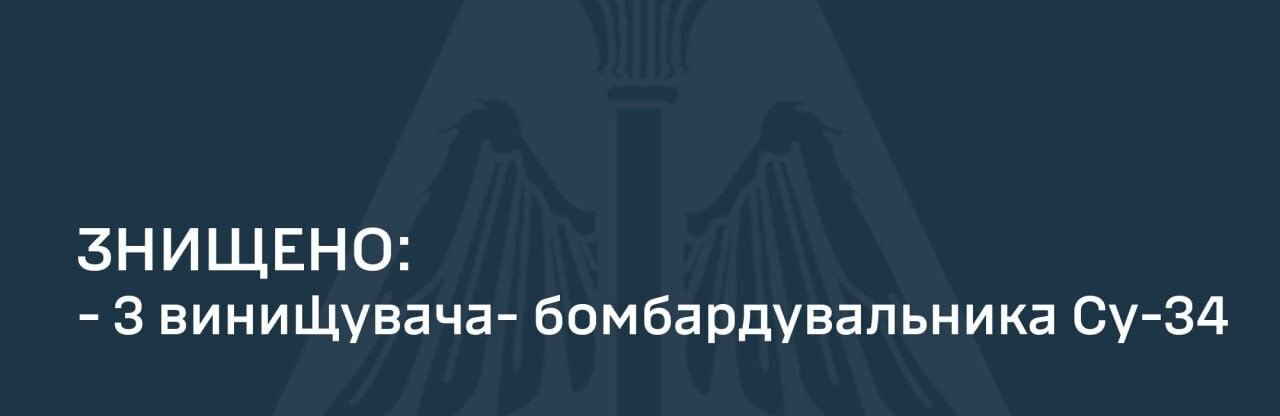 На Південному напрямку ЗСУ знищили три російські винищувача-бомбардувальника Су-34