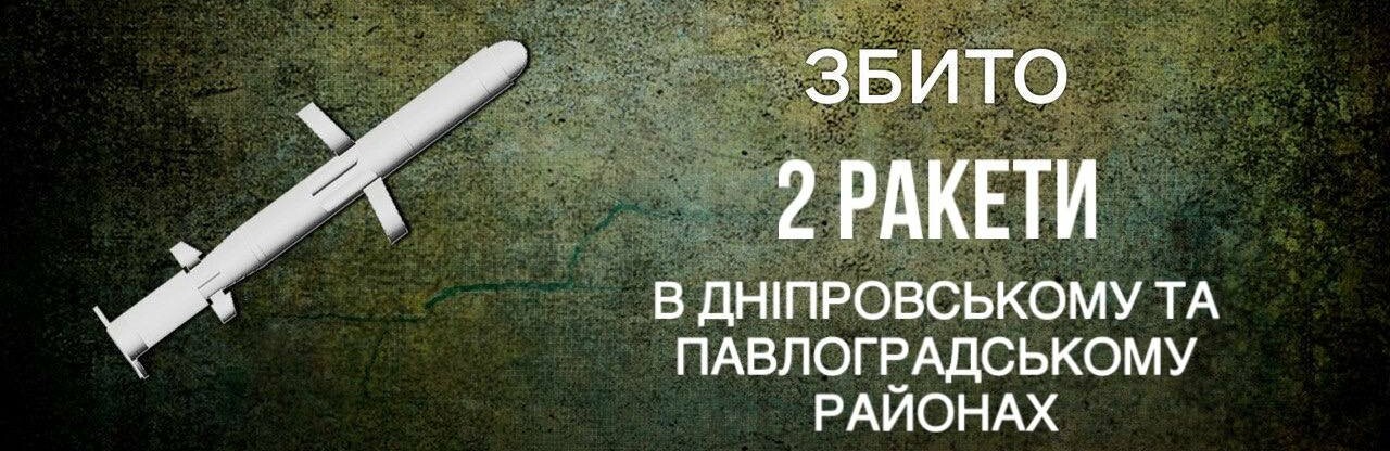 На Дніпропетровщині оборонці неба збили дві ворожі ракети 