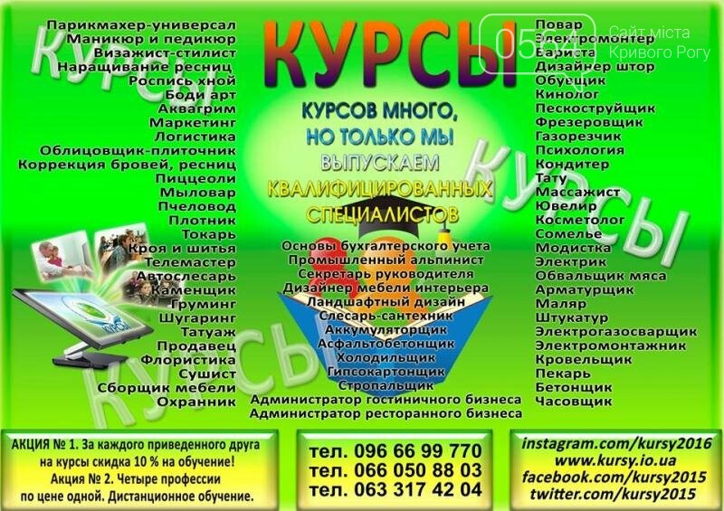 Kursy Astrolog Dizajner Shtor Restorator Oteler Obvalshik Myasa Modistka Sborshik Mebeli Vyazanie Sushist Pekar Obyavleniya Na 0564 Ua