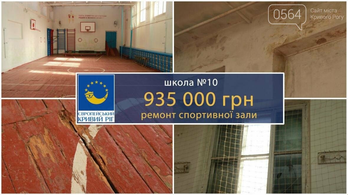 Благодаря программе Константина Усова будут отремонтированы..., фото-5 Благодаря программе Константина Усова будут отремонтированы еще пять школ и садиков, фото-5