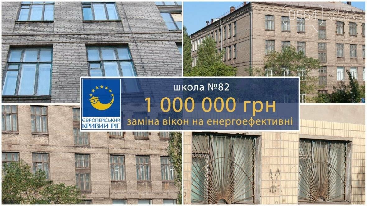 Благодаря программе Константина Усова будут отремонтированы..., фото-1 Благодаря программе Константина Усова будут отремонтированы еще пять школ и садиков, фото-1