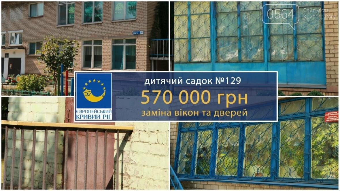 Благодаря программе Константина Усова будут отремонтированы..., фото-3 Благодаря программе Константина Усова будут отремонтированы еще пять школ и садиков, фото-3