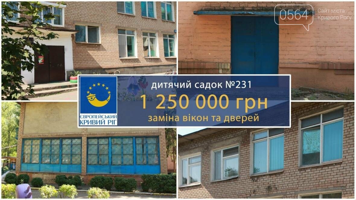Благодаря программе Константина Усова будут отремонтированы..., фото-2 Благодаря программе Константина Усова будут отремонтированы еще пять школ и садиков, фото-2
