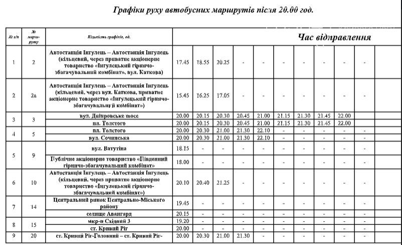 Автомобильный златоуст график работы