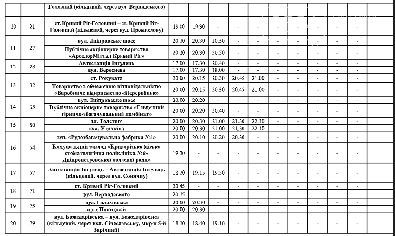 Автомобильный златоуст график работы