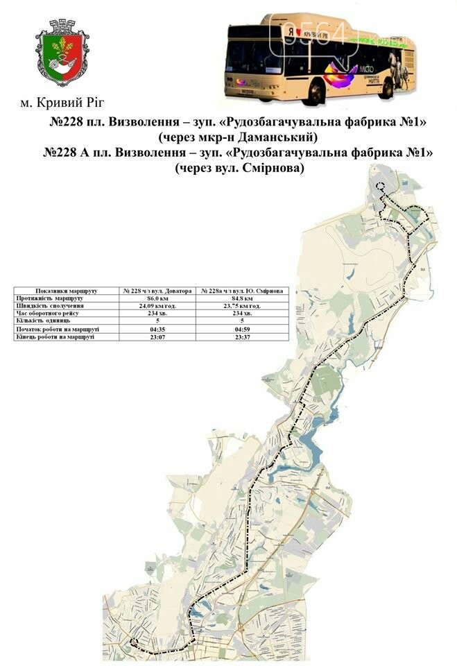 Газель оренбург матвеевка расписание