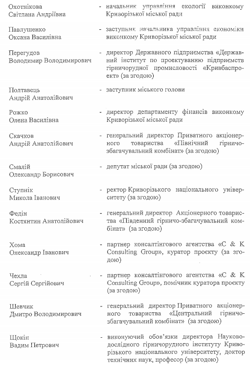 Создание рабочей группы для реализации проекта