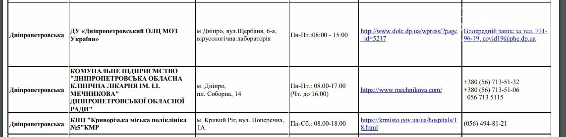 Как сняться с самоизоляции в приложении дий вдома