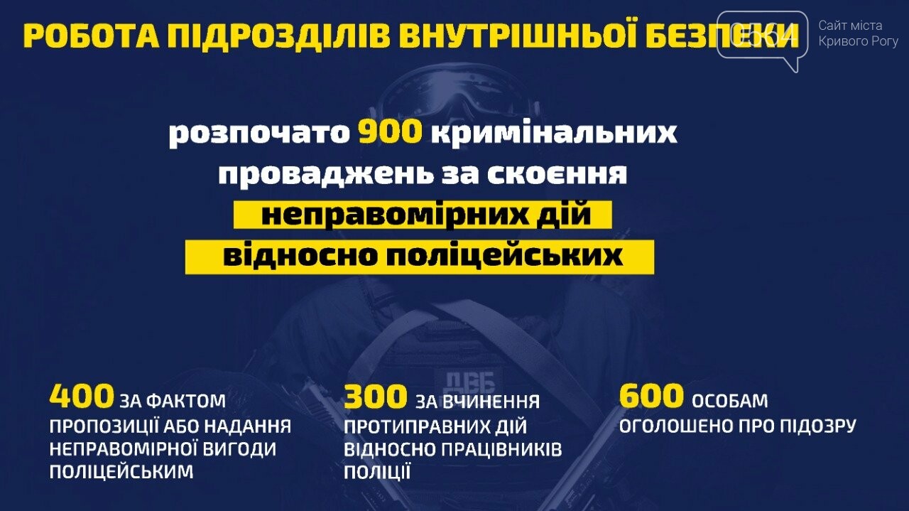 В Нацполиции будет создана главная инспекция для надзора за работой всей системы , фото-1