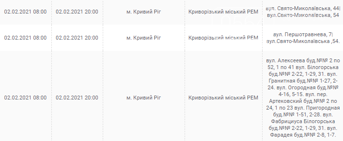 Еженедельное отключение электричества по городу начнется по новому графику, - АДРЕСА, фото-11