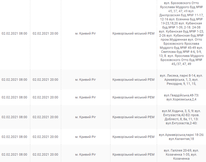 Еженедельное отключение электричества по городу начнется по новому графику, - АДРЕСА, фото-12