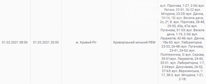 Еженедельное отключение электричества по городу начнется по новому графику, - АДРЕСА, фото-1