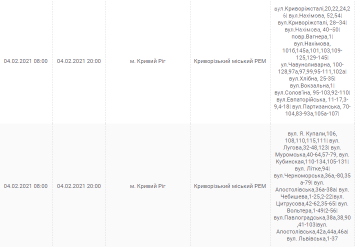 Еженедельное отключение электричества по городу начнется по новому графику, - АДРЕСА, фото-24