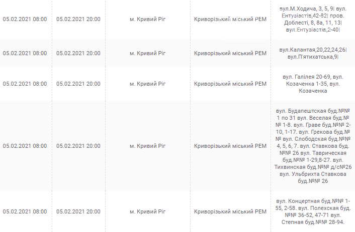 Еженедельное отключение электричества по городу начнется по новому графику, - АДРЕСА, фото-26